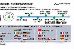 杰伦-格林：范弗里特真的超级稳健 他关键时刻为我们锁定胜局