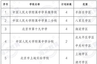 西蒙尼：我们有机会但没把握住 失利是总会经历的时刻